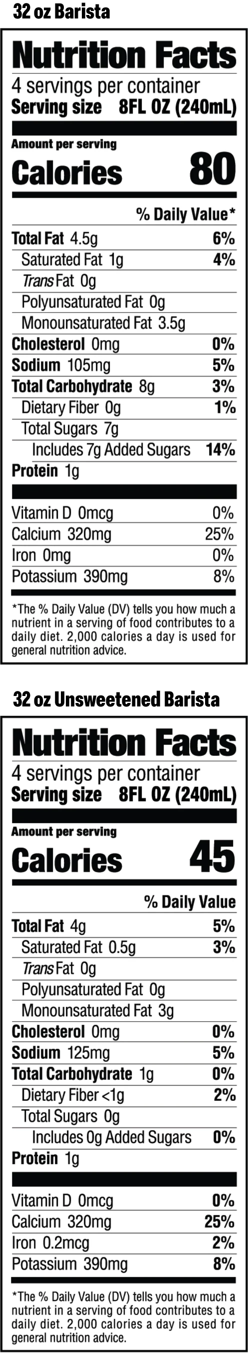 Nutrition facts panels - 32 oz cartons of  Milkadamia Barista and Unsweetened Barista