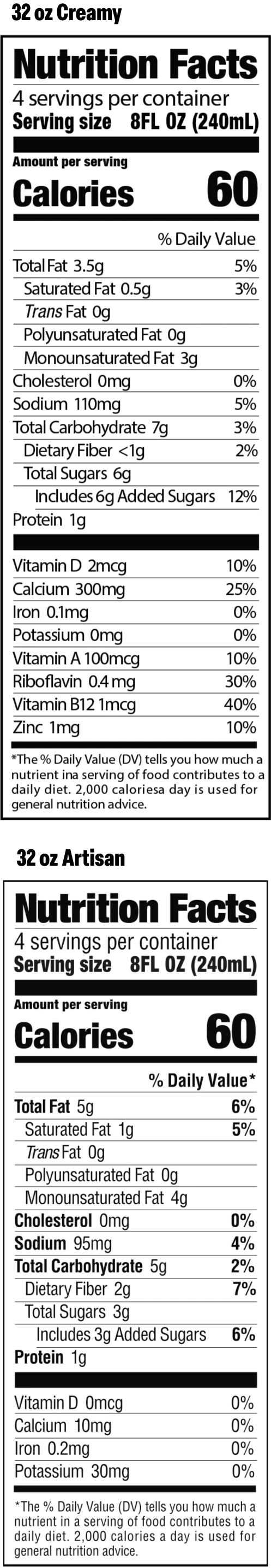 Nutrition facts panels - 32 oz cartons of  Milkadamia Creamy and Artisan Organic