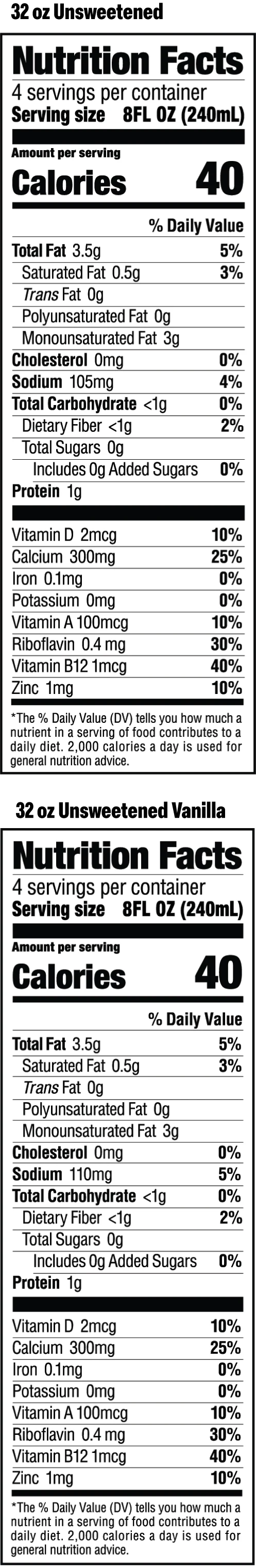 Nutrition facts panels - 32 oz cartons of  Milkadamia Unsweetened and Unsweetened Vanilla